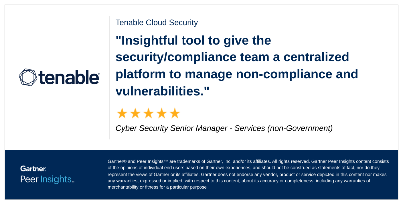 GPI Review Cyber Security Senior Manager im Bereich Dienstleistungen (nicht staatlich)
