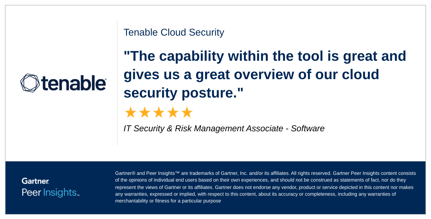 GPI Review IT Security & Risk Management Associate in der Softwareindustrie
